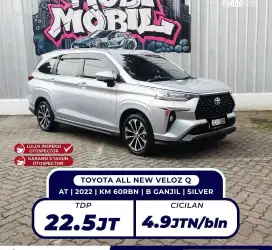 Unit : All New Veloz Q Non TSS 1.5 AT Thn 2022