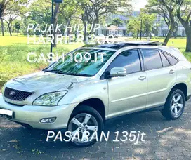 TOYOTA HARRIER 2.4L Prem 2007