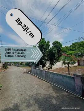 Jual Tanah Area Wedomartani Pasar Gentan Jakal keTimur