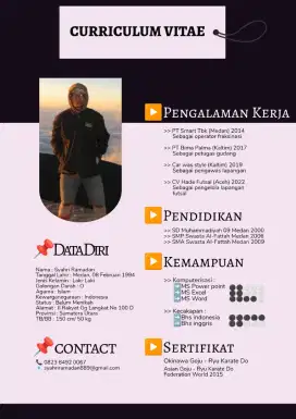 cari lowongan kerja