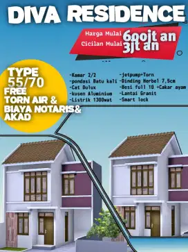 Jual rumah kes / kpr di jati sari kec jati asih kota bekasi