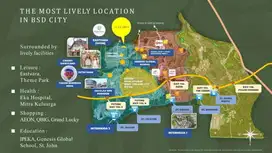 Investasi Hunian Bernuansa Classic BSD City Terravia Adora Belova 2 Lt