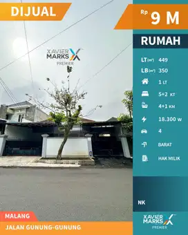 Dijual Rumah Furnish Mewah Premium di Klojen Malang