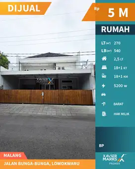 Dijual Rumah Kos Furnish Dekat UB di Lowokwaru Malang
