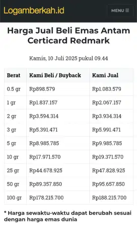 Jual Beli Buyback Antam Emas Batangan Logam Mulia Redmark Perhiasan