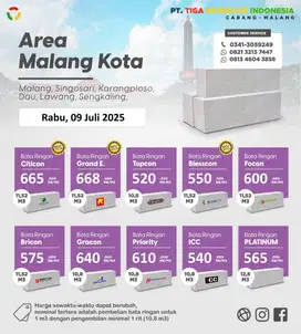 BATA RINGAN MALANG