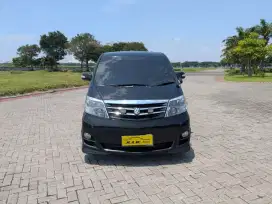 TOYOTA ALPHARD V 2.4 TAHUN  2008 

TRANSMISI AUTOMATIC
PLAT L