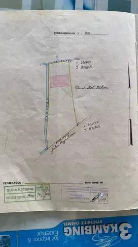 Kavling Di karawang Jalan Raya Kemiri Rengasdengklok