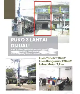 Ruko 3 lantai Dijual