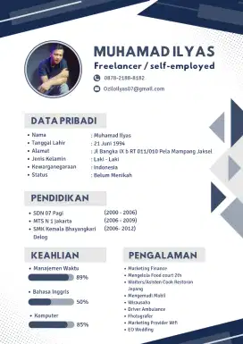 Mencari Loker Freelance/Tetap Tidak Untuk marketing Trading