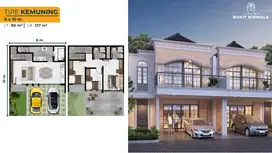 DIJUAL RUMAH BUKIT NIRMALA TIPE KEMUNING UK 8X10 2LANTAI CLUSTER BAGUS