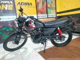 W 175 TR 2020 terawat