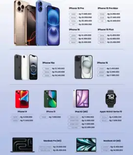 Cicilan Iphone / Pinjaman Tunai 0% Tanpa Dp
