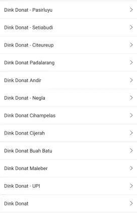 Kemitraan tanpa modal