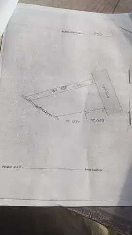 Tanah Bonus Gudang di Gunung Catur Denpasar Barat
