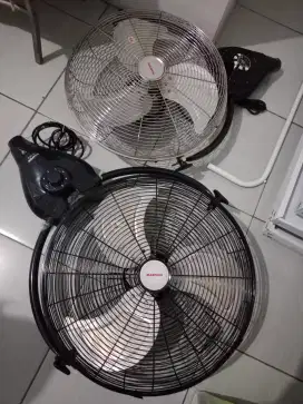 Kipas Angin MASPION PW-1802 RC
dan PW-501 W