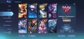 Jual akun Mobailegends