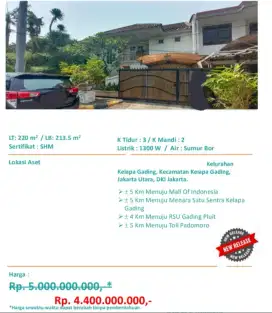 Dijual Rumah Siap Huni Kelapa Gading