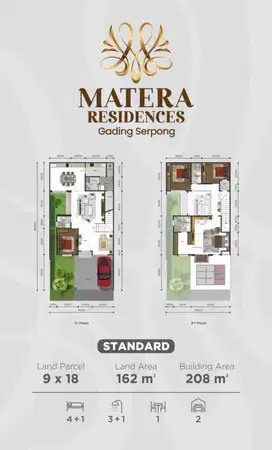 Rumah 9x18 Cluster MATERA RESIDENCES Gading Serpong Paramount Land