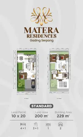 Rumah 10x20 Cluster MATERA RESIDENCES Gading Serpong Paramount Land