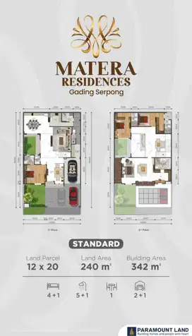 Rumah 12x20 Cluster MATERA RESIDENCES Gading Serpong Paramount Land