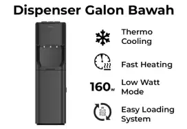 Dispenser Galon Bawah Polytron PWC 500X