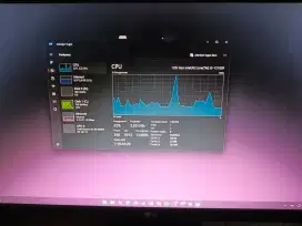 Jual cepet PC rakitan sendiri
