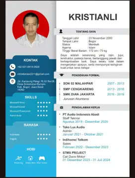 Saya mencari dan membutuhkan pekerjaan