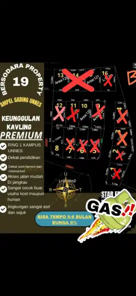 Tanah ampelgading unnes gunungpati semarang