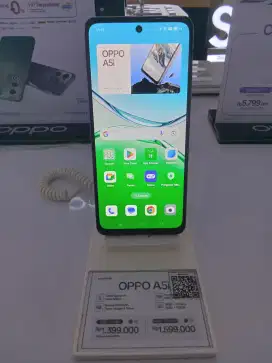 Oppo A5I Series