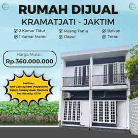 Rumah minimalis cocok untuk investasi jangka panjang