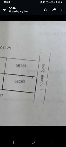Dijual Tanah Lokasi Sidakarya Dekat Mertasari