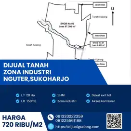 Aset masa kini tanah luas 20 Ha lokasi Sukoharjo pusat kota
