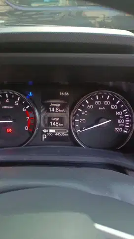 Toyota Avanza 2023 over kredit