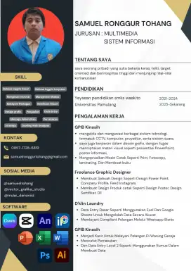 Mencari Loker Part-time / Bisa Kuliah Sambil Kerja