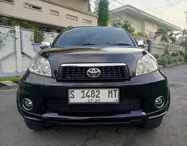 RUSH 1.5 G MANUAL 2011