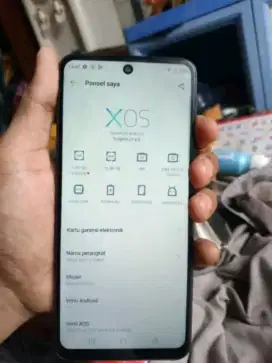 Infinix hot11s nfc 6128