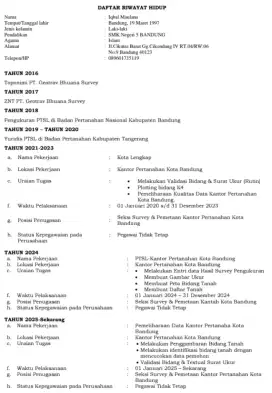 Mencari lowongan pekerjaan