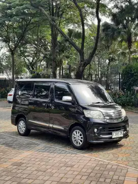 Daihatsu Luxio X AT 1.5 2018