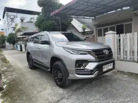 Fortuner 2.8 gr sport 2024