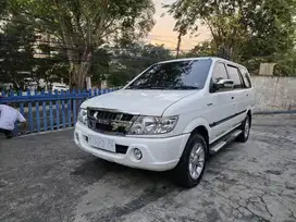 PANTHER LS TURBO MT 2020 MANUAL brg spt baru plat H inova innova 2021