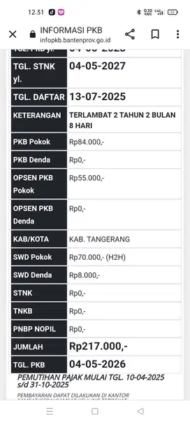 Supra x 125 dobel dis tahun 2010