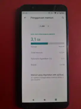 Asus max pro m1 6/64