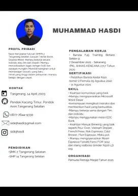 Barista,waiter,Kasir