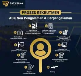 PELAYARAN KAPAL IKAN