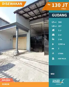 Disewakan Gudang Akses Kontainer di Sukun Malang