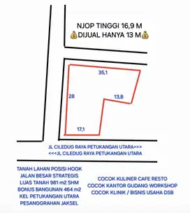 TANAH LAHAN STRATEGIS JALAN CILEDUG RAYA PETUKANGAN UTARA PESANGGRAHAN