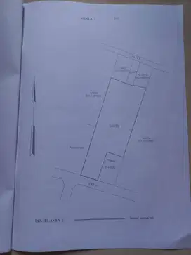 Tanah strategis