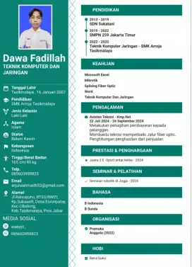 MENCARI LOWONGAN SALES, MEMPUNYAI SIM C