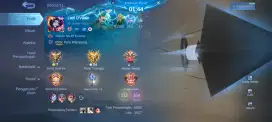 Mobile legend murah
